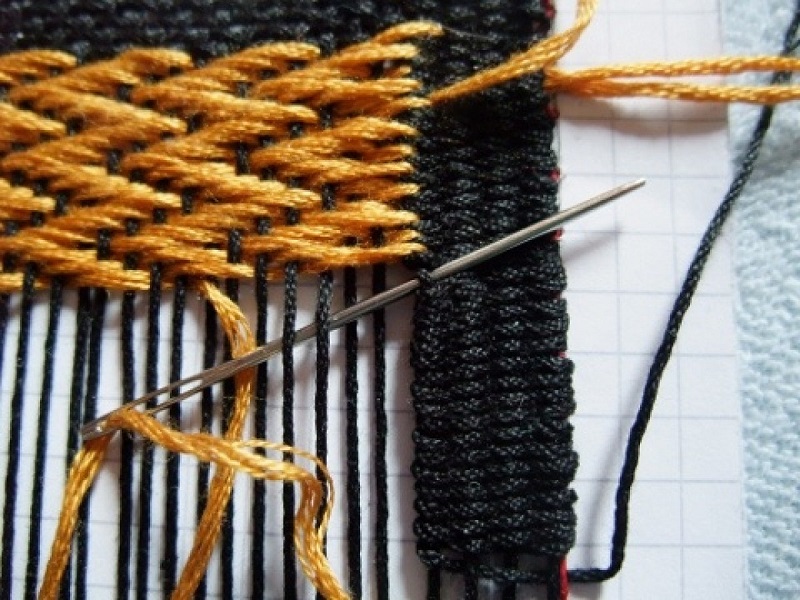 Advantages of weaving